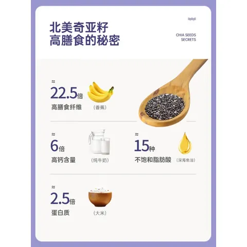 禾澹澳洲奇亚籽纯燕麦片早餐即食冲饮原味麦片燕麦1kg 奇亚籽燕麦片50 原粒燕麦片1kg 袋装 图片 3