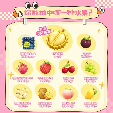 京鲜生 618大促水果盲盒时令水果随机发 抽榴莲/荔枝源头直发包邮 图片 2