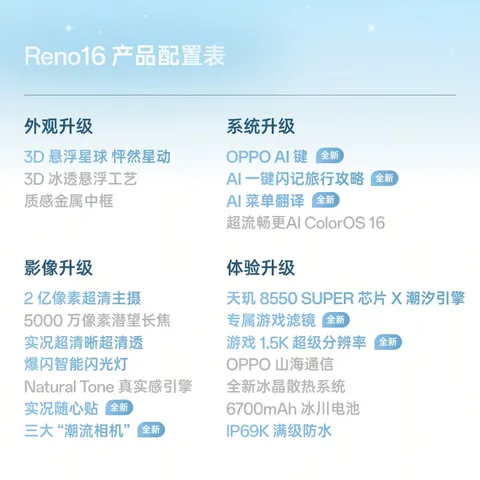 OPPO Reno16 12GB+256GB 星河紫 宋雨琦 2亿超清主摄 超好玩的实况神机 5G智能拍照手机 新品国家补贴 图片 3