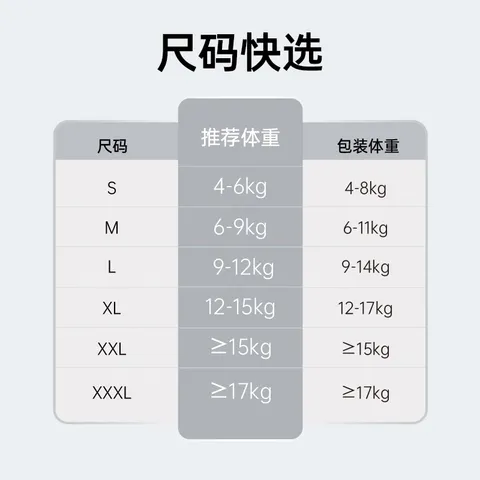 雀氏玩彩派Pro纸尿裤尿裤柔薄透气吸量大超薄干爽【品牌直营 安心购】 【纸尿裤】NB码68片 图片 5