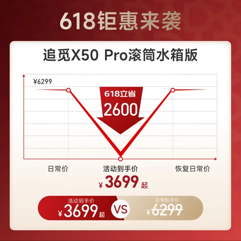 追觅【价保618】X50Pro滚筒版扫地机器人扫拖洗烘一体自清洗加长滚筒洗地机器人水箱版RLS42CE-1 图片 2