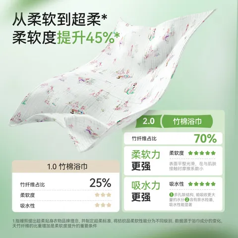 嫚熙（EMXEE）婴儿纱布浴巾超软竹棉泡泡纱洗澡包巾 美人鱼公主 【25新品 10A抗菌 超柔竹棉】 115x115cm 图片 2