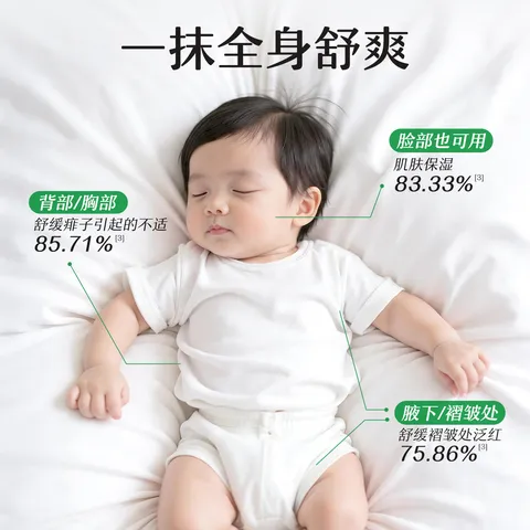 松达爽身露婴儿山茶油冰爽露宝宝桃子水儿童液体爽身粉新生儿爽肤水 【店长推荐】冰爽露200ml*2瓶 图片 4