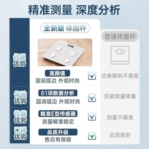 苏泊尔（SUPOR）智能体脂秤体重秤高精准家用称重专用电子秤宿舍减脂秤 图片 2