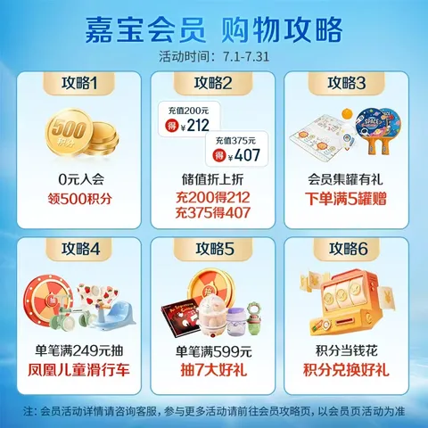 嘉宝（GERBER）强化钙铁锌高铁米粉婴幼儿宝宝辅食米糊维C+铁250g6月+100%真验厂 图片 2
