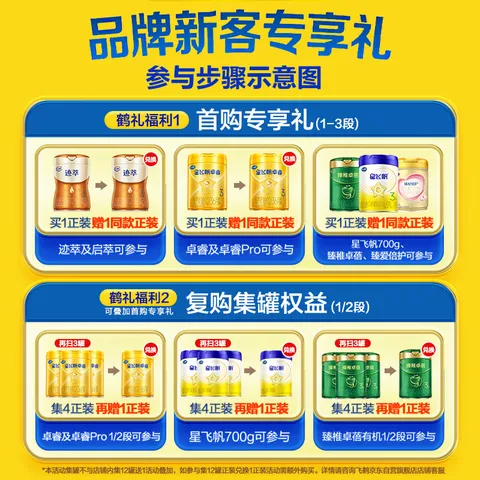 飞鹤星飞帆3段幼儿配方奶粉(1-3岁)700g*6 专利OPO A2奶源 图片 6