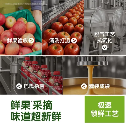 小皮（Little Freddie）高铁侠米粉有机婴儿宝宝辅食新鲜营养米糊米粉7到12个月以上 【尝鲜装】红宝石果泥(树莓草莓红苹果) 35g*1袋 图片 5