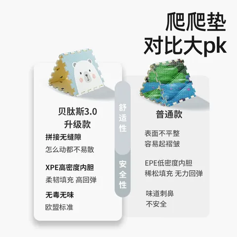 贝肽斯婴儿爬爬垫宝宝加厚家用拼接爬爬垫无毒无甲醛XPE爬行垫儿童地垫 动物乐园（6片）拼接款 58*58*2.0cm/片【隔音降噪】 图片 9
