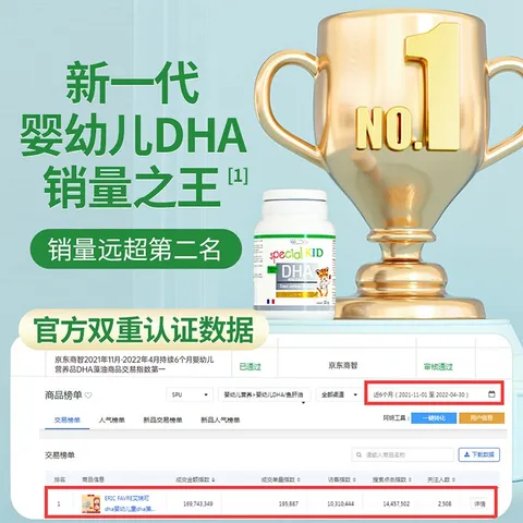 ERIC FAVRE艾瑞可专利dha婴儿藻油胶囊多效儿童dha学生补脑黄金维生素AD+K2 【季度首推】DHA海藻油 60粒*3瓶 组合装 图片 4