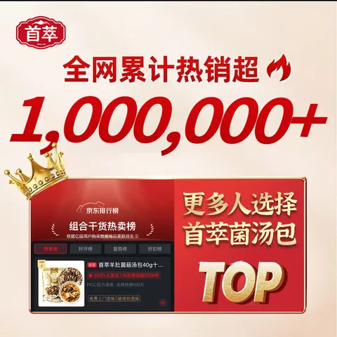 首萃六种菌菇竹篮礼盒800g特产伴手礼山珍干货中秋节送礼长辈源头直发 图片 2