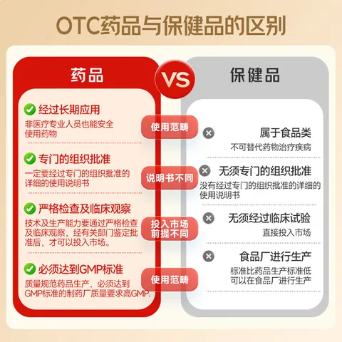 钙尔奇碳酸钙D3片100片OTC成人钙片孕妇哺乳含维生素d3钙片补充剂老年钙手足抽筋预防骨质疏松 图片 7