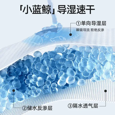 贝肽斯婴儿口水巾夏季薄款围嘴宝宝防吐奶纯棉a类防水新生儿饭兜围兜 布蓝奇芝士 【棉*导湿速干】3条装 图片 3
