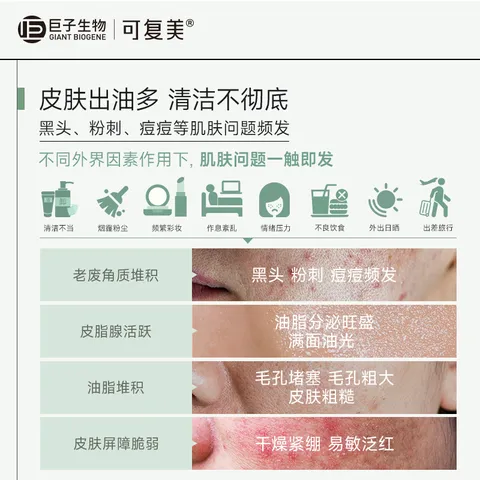 可复美秩序泥膜 稀有人参皂苷致研控油清洁泥膜 清洁保湿舒缓控油去角质 秩序泥膜  10颗/盒 图片 3