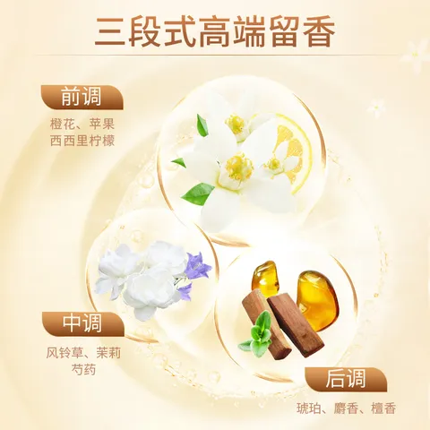 蓝月亮衣物香氛浓缩柔顺剂 橙花1kg 除菌抗皱固色护理液 持久留香防静电 图片 4