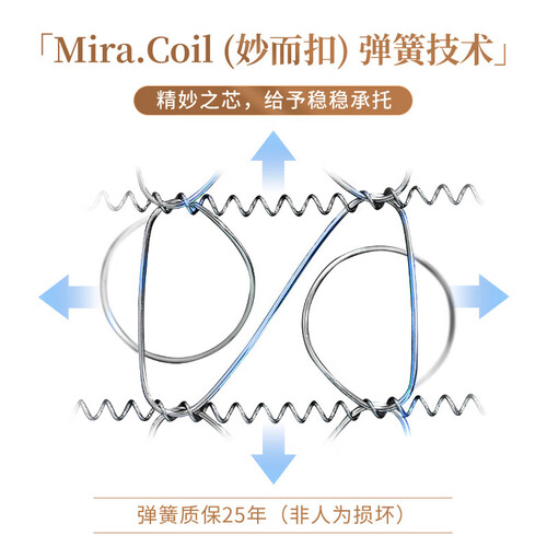 舒达(serta)乳胶床垫 serta 舒达 妙而扣弹簧乳胶床垫软 1.