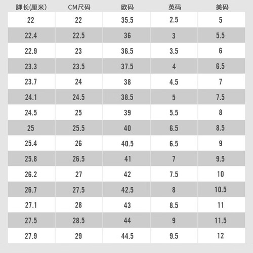 耐克(nike)运动休闲鞋 nike 耐克 air force 1 07 女子运动板鞋 dd
