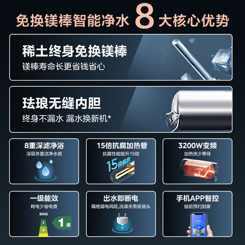 美的(midea)电热水器 midea 美的 f8032-ja7(he) 电热水器 80升多少钱