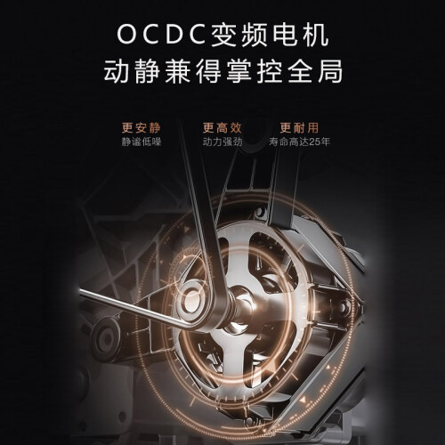 ocdc变频直流电机图片