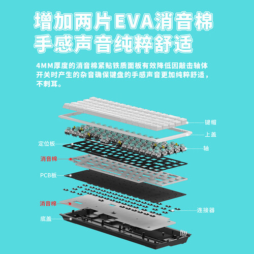 游戏机械键盘客制化热插拔凯华box轴体68键pbt键帽蒂芙尼冰酪天空蓝轴