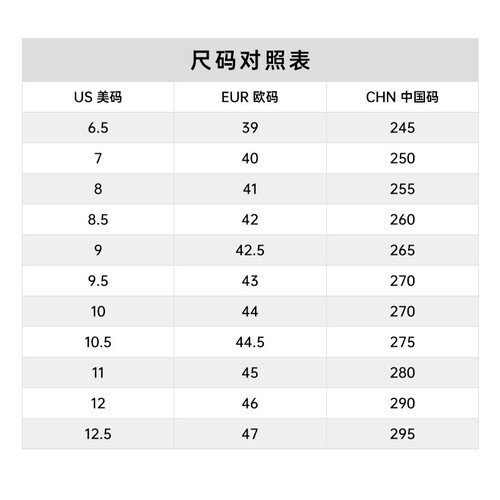 安踏海沃德3圣诞氮科技篮球鞋男gh3专业实战运动鞋子官网旗舰 圣诞-5