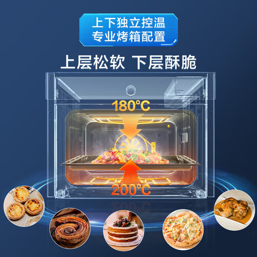 19:30截止,plus会员:robam 老板 蒸烤箱一体机 55l cq9062x多少钱-聚