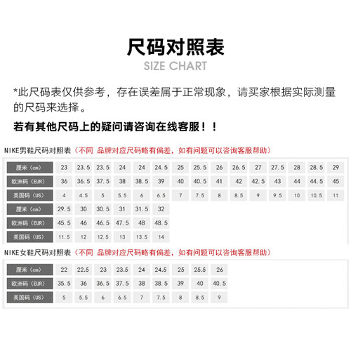 耐克(nike) nike耐克女鞋quest 5夏季新款休闲网面透气运动跑步鞋 dd
