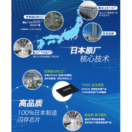 铠侠（Kioxia）SSD固态硬盘 KIOXIA 铠侠 RC20系列 EXCERIA G2 NVMe M.2 固态硬盘 2TB多少钱-聚超值