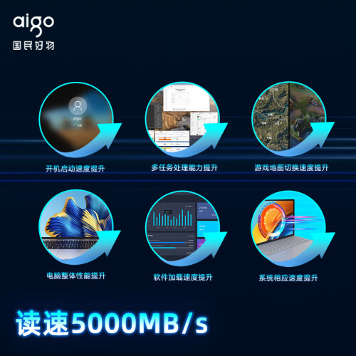 爱国者P5000Z SSD固态硬盘值得入手吗？使用感受：HMB缓存，文件传输快