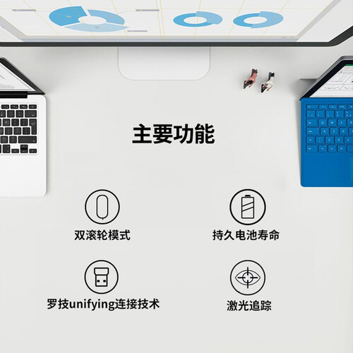 罗技(logitech)鼠标 logitech 罗技 m705 2.