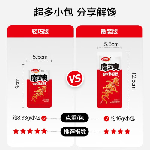 卫龙魔芋爽轻巧版辣条香辣素毛肚休闲零食小吃约40-43小包|香辣魔芋爽