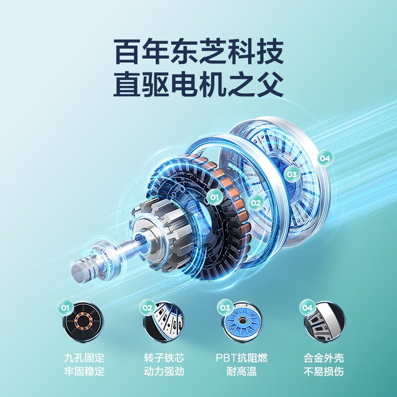 美的(midea)滚筒洗衣机全自动10公斤kg 家用智能家电初见系列变频东芝