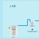 海樱斯连接净水器款配件转接自动上水壶即热饮水机免操作专用迷你 随机发