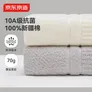 京东京造10A级抗菌纯棉毛巾 柔软吸水新疆长绒棉洗脸巾运动家用 2条灰+米