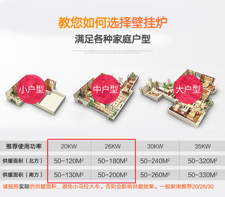 海尔（Haier）壁挂炉两用节能 HT3系列 20KW两用舒适(图8)