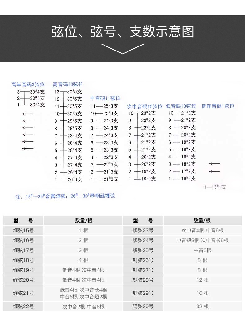 北京星海402扬琴弦扬琴琴弦杨琴弦套弦144可散卖单只价扬琴配件402