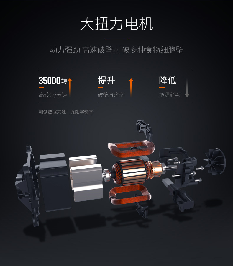 九阳 Y921 破壁料理机 图6