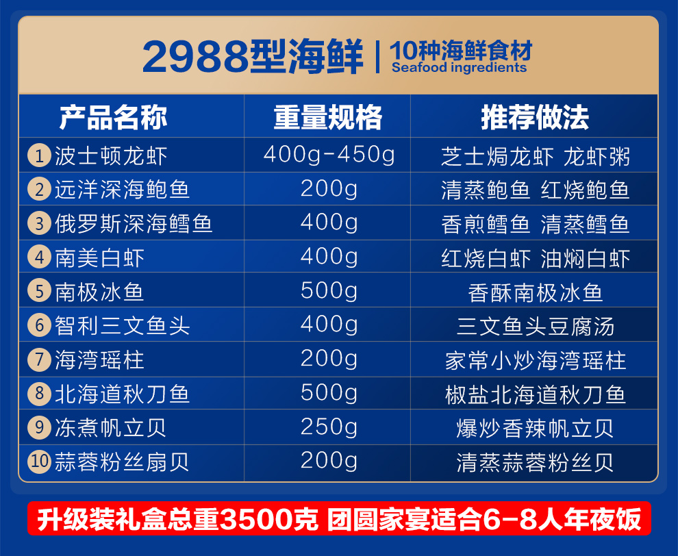 天海藏 2988型环球海鲜礼盒海鲜大礼包 3500g 双重优惠折后￥159.6秒杀