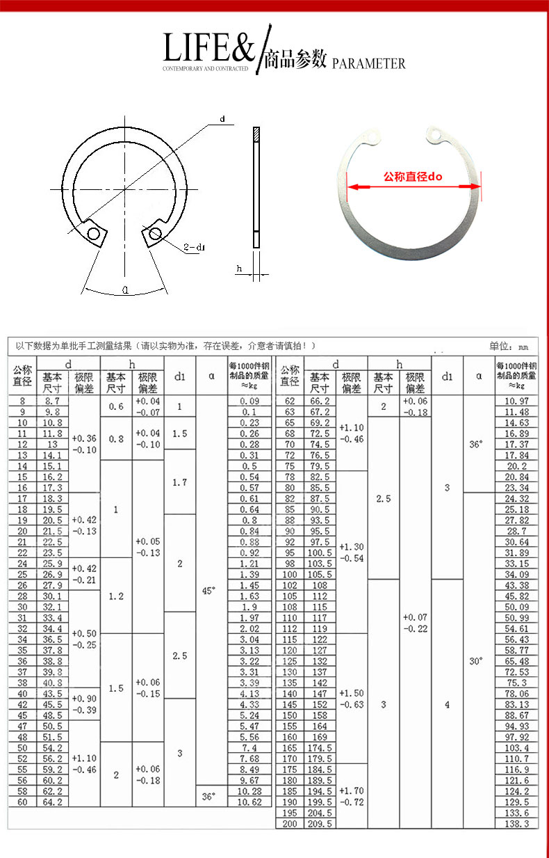 芳腾304不锈钢孔用弹性挡圈内卡卡簧c型卡簧gb893挡圈m8751920个