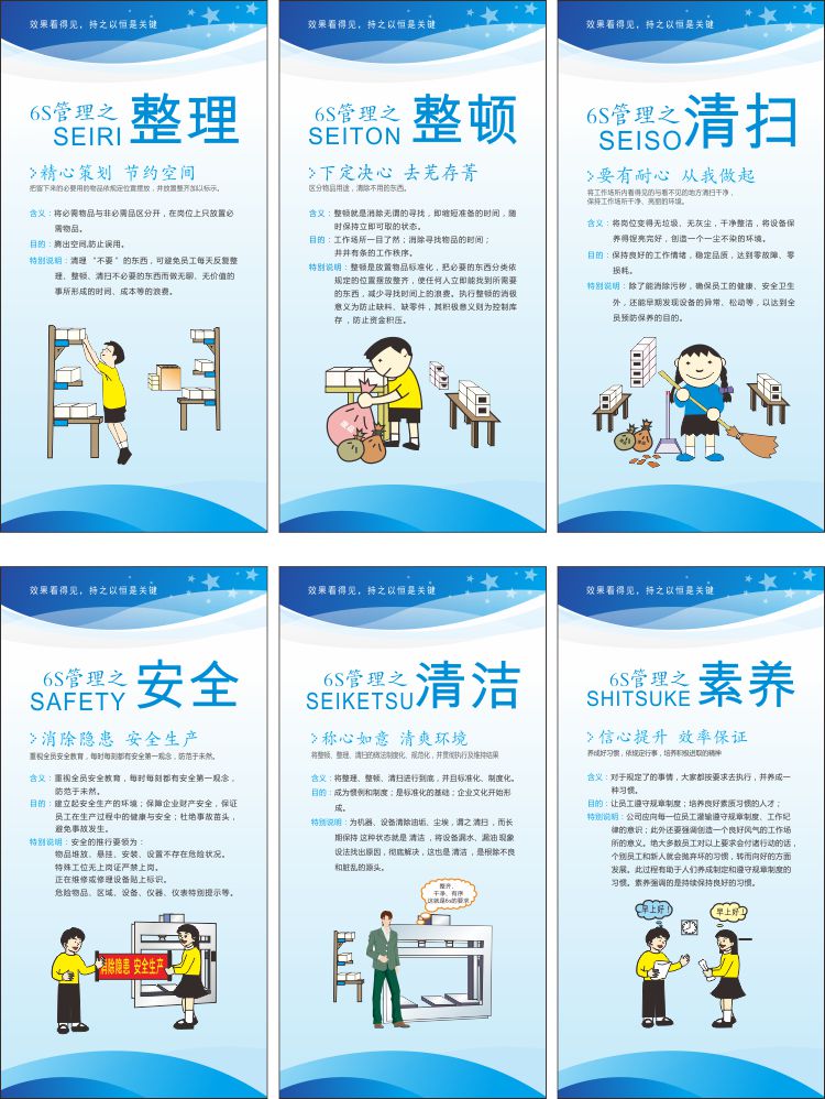 6s挂图6s海报6标语6s宣传画 企业工厂车间现场管理展板定制 贴纸 40