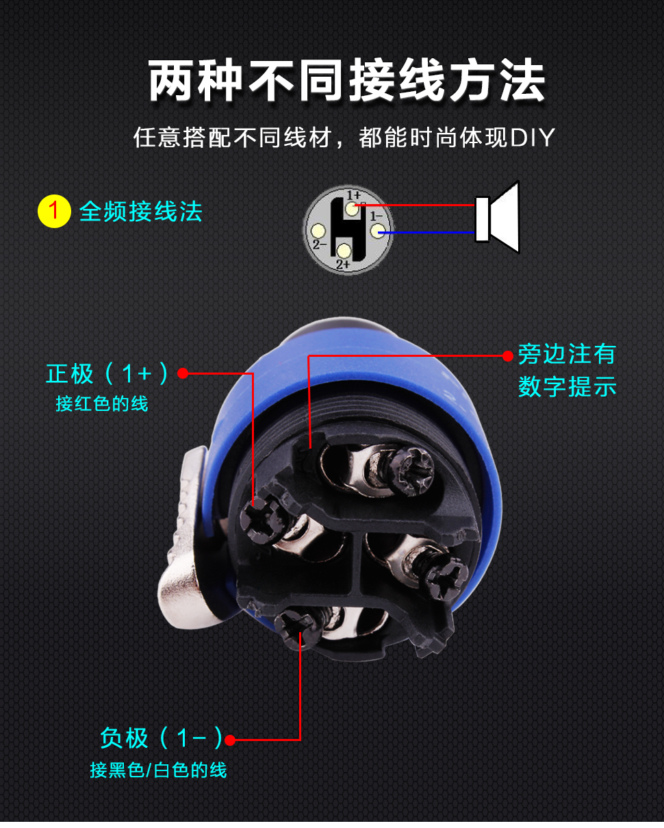 yytcg四芯专业音箱插头nl4fc音响线接头功放卡农头音频插头欧姆接头一