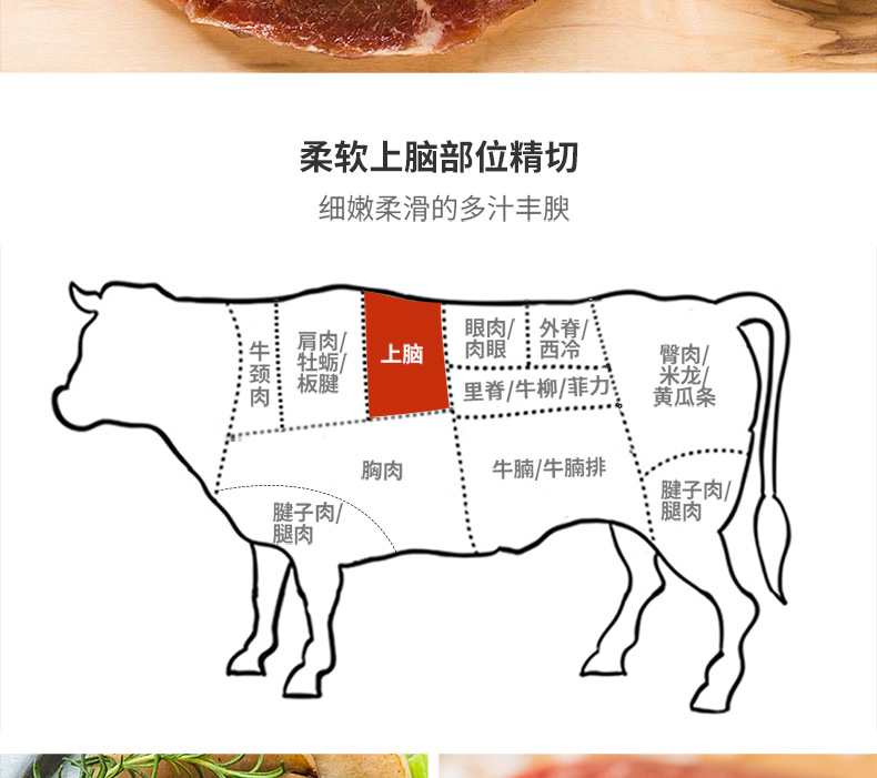 0元_顾美 牛排套餐10片澳洲家庭菲力牛排生鲜牛肉儿童牛扒送黄油黑椒