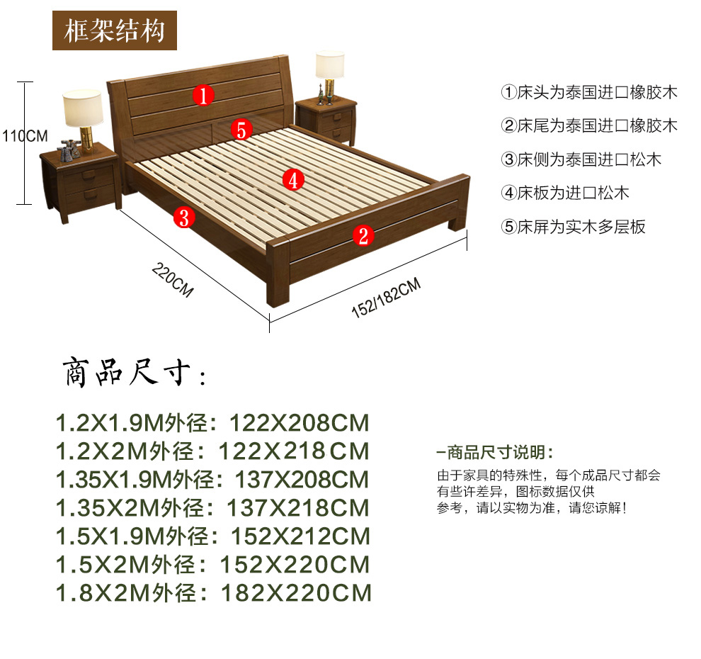 实木床制作方法图解图片