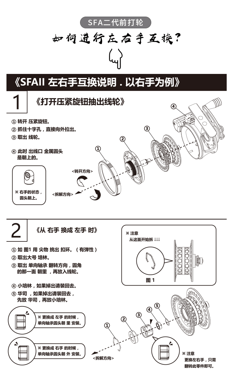 迪佳2018年新品 sfa二代系列 轮子 摇轮 筏轮 前打轮 sfa二代60
