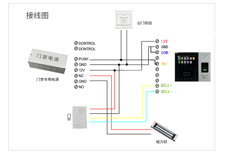 zkteco中控智慧iface702科技人脸考勤机面部打卡机指纹人脸识别一体机