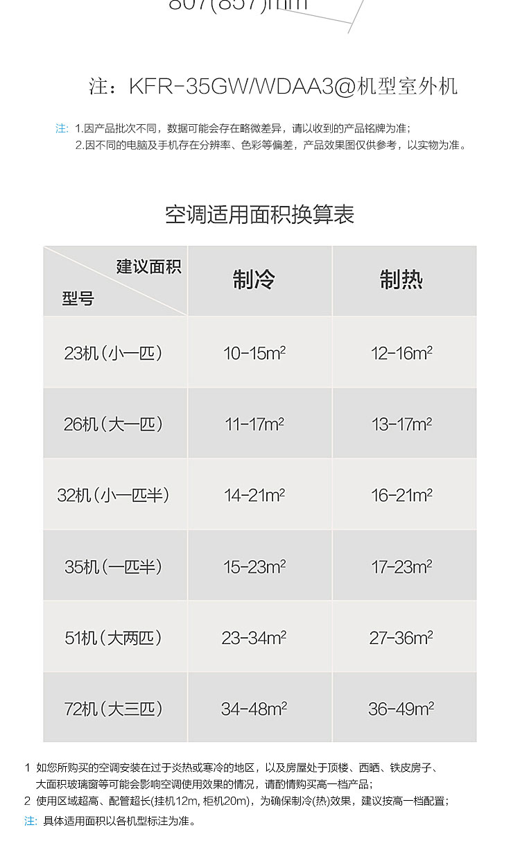 マイケル ジョーダン 引退記念限定 ピンバッジ Nba ブルズ Unioncitypd Org マイケル ジョーダン 引退記念限定 ピンバッジ Nba ブルズ Unioncitypd Org