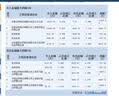 爱之阅读桥梁书：第一辑（套装共10册） 实拍图