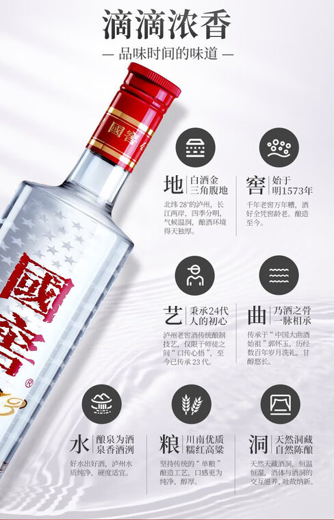GUOJIAO 焼酎 52% 500ml 1573 1573 National Cellar Guojiao Baiju 52% ABV – BSW Liquor